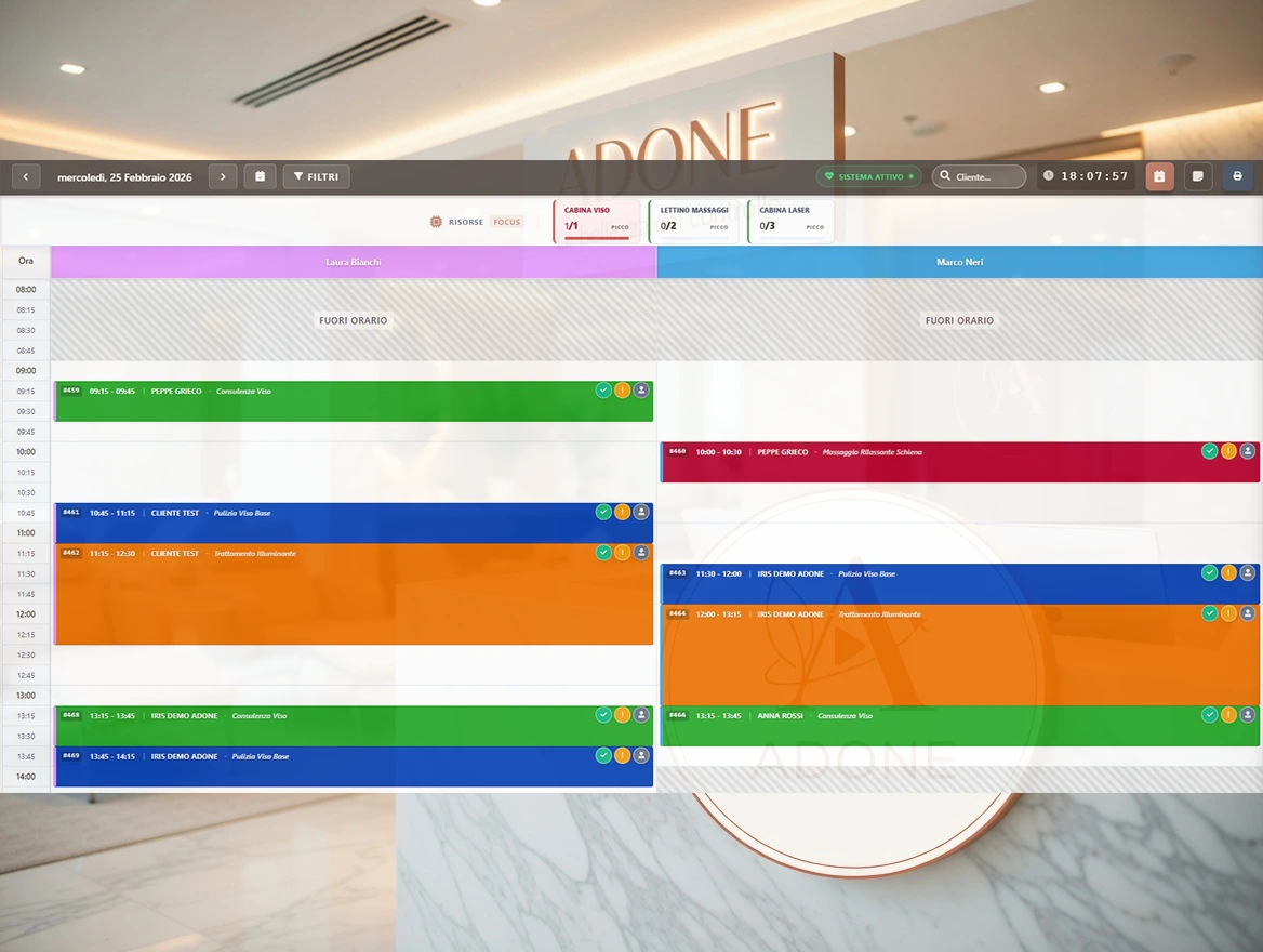 Planner Visionario Day View